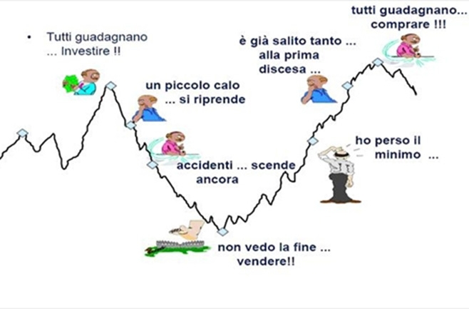 Rappresentazione visiva dell'articolo: "Che facciamo? Scappiamo?"